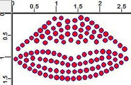 CRY145k Lips Rhinestone Transfer